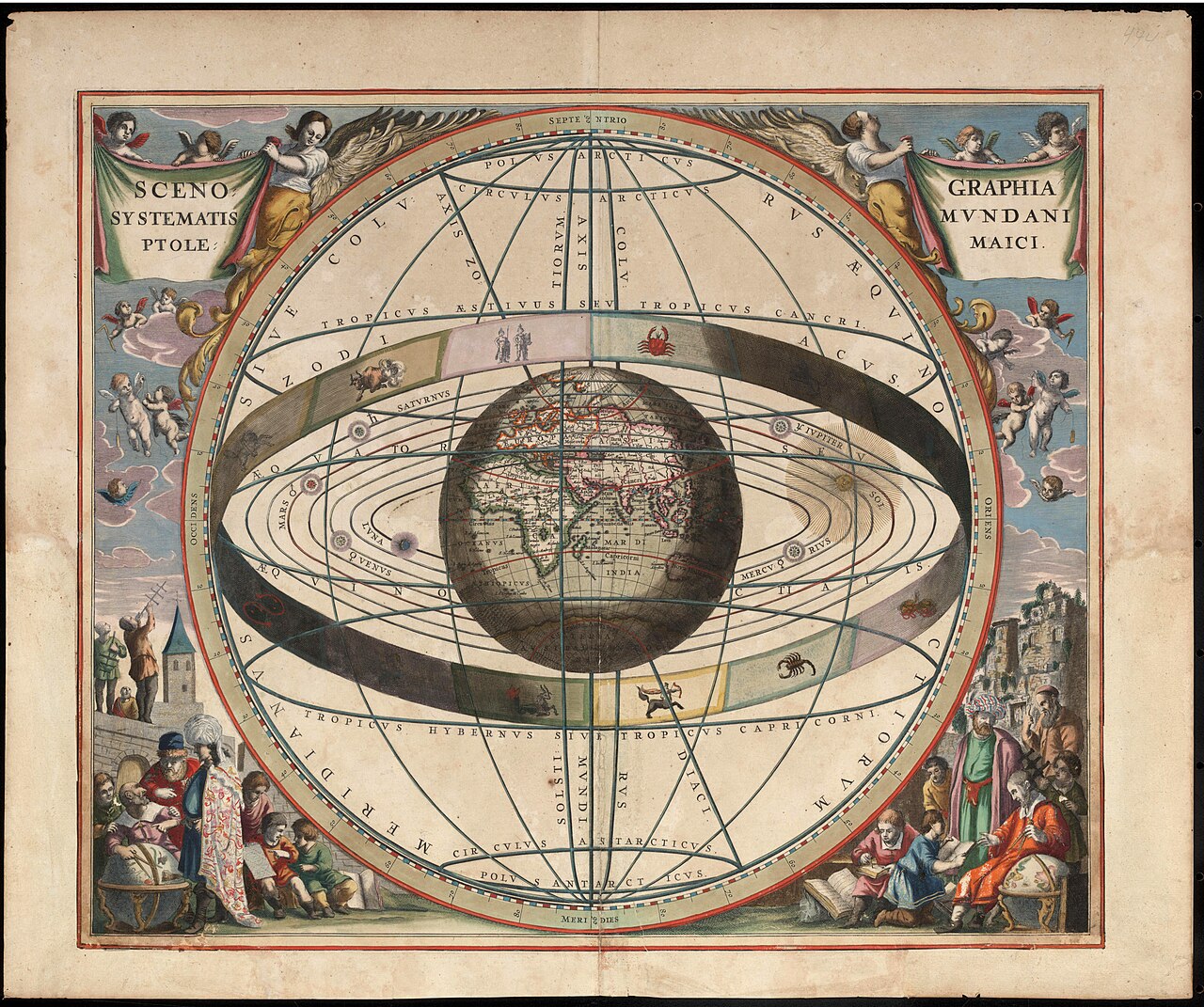 Le système géocentrique de Ptolémée, planche de l'atlas céleste d'Andreas Cellarius (1660) : la Terre immobile au centre, les planètes sur des orbites emboîtées. Domaine public.